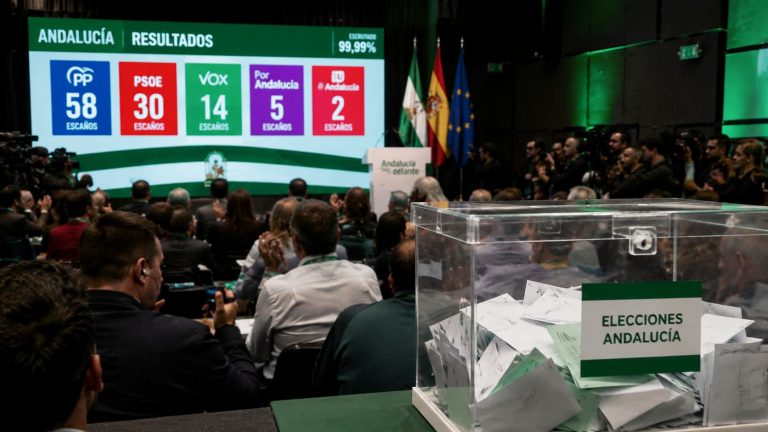 Andalucía confirma el desgaste de Sánchez, pero también el gran problema de la derecha española